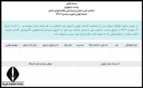 زمان اعلام نتایج نهایی کنکور 1403